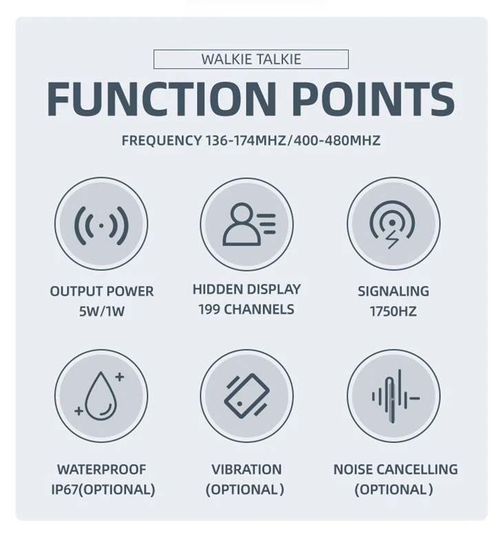5W Portable Wireless Radio